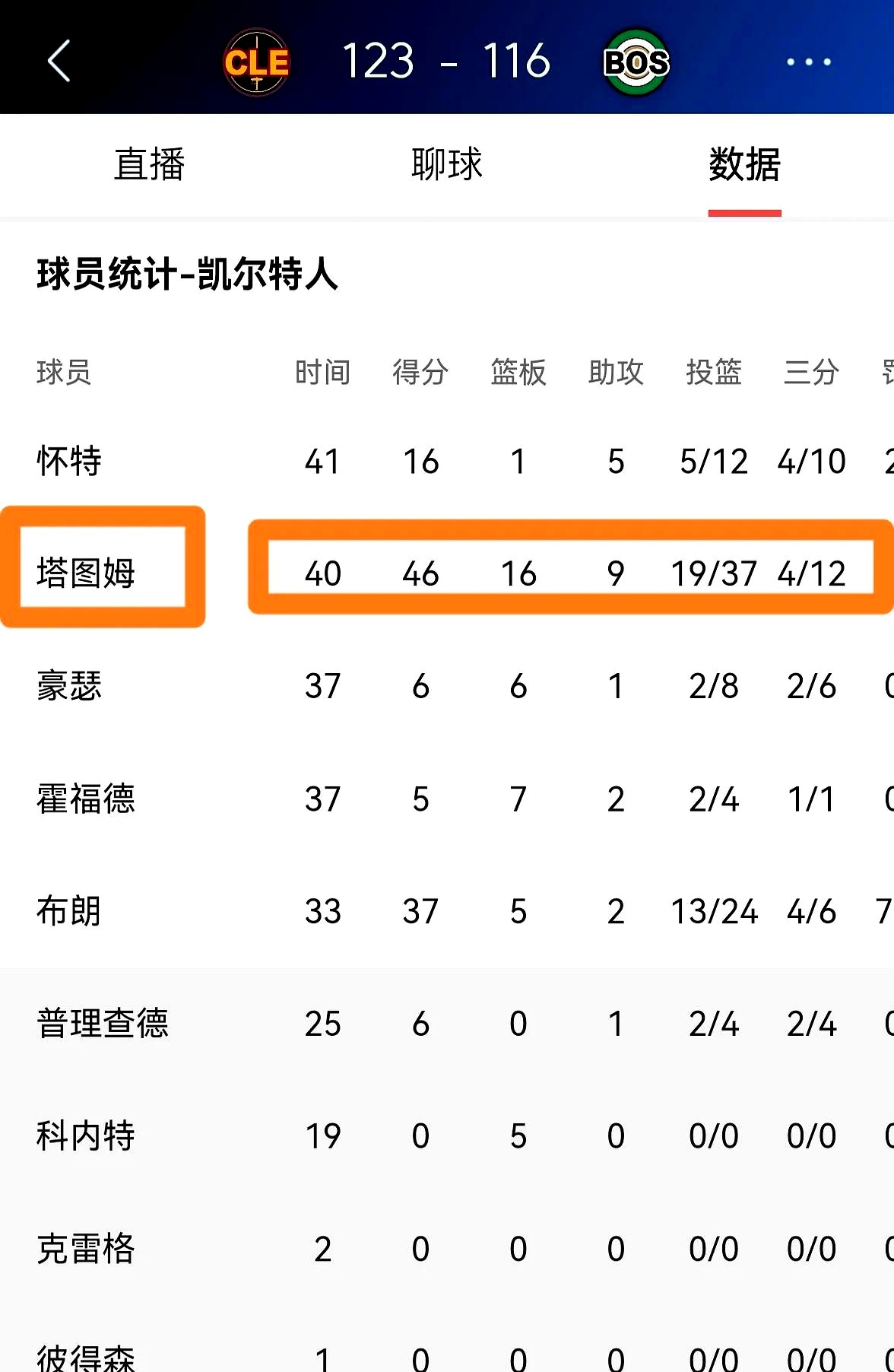 塔图姆终场绝投国米，观众欢呼！经典一战再现传奇